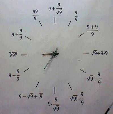 數學時鐘